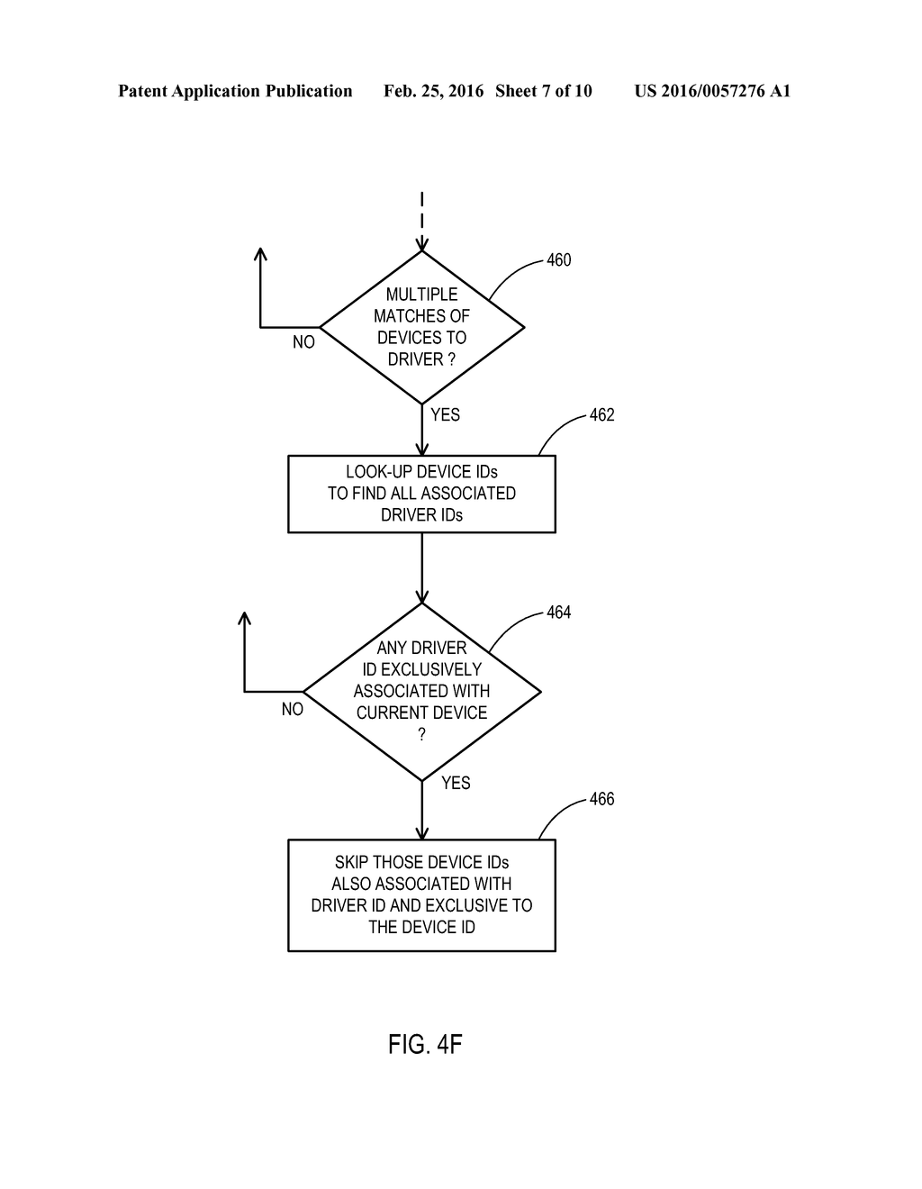 Mode Changing Of A Mobile Communication Device And Vehicle Settings When     The Mobile Communications Device Is In Proximity To A Vehicle - diagram, schematic, and image 08