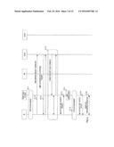 BASE STATION DEVICE, GATEWAY DEVICE, CALL CONNECTING METHOD, AND WIRELESS     COMMUNICATION SYSTEM diagram and image