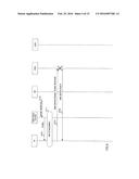 BASE STATION DEVICE, GATEWAY DEVICE, CALL CONNECTING METHOD, AND WIRELESS     COMMUNICATION SYSTEM diagram and image