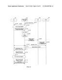 BASE STATION DEVICE, GATEWAY DEVICE, CALL CONNECTING METHOD, AND WIRELESS     COMMUNICATION SYSTEM diagram and image