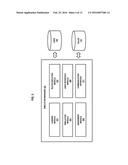 METHOD AND SYSTEM FOR DETERMINING TELEPHONY SYSTEM RESPONSE diagram and image