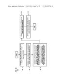 METHOD AND SYSTEM FOR DETERMINING TELEPHONY SYSTEM RESPONSE diagram and image