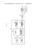 ELECTRONIC DEVICE AND CALL-FORWARDING CONTROL METHOD THEREOF diagram and image