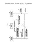 ELECTRONIC DEVICE AND CALL-FORWARDING CONTROL METHOD THEREOF diagram and image