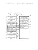 IMAGE PROCESSING APPARATUS diagram and image