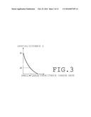 IMAGE PROCESSING APPARATUS diagram and image