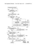 Scanning Apparatus and Sheet Conveyer diagram and image