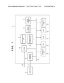 APPARATUS, METHOD, AND STORAGE MEDIUM diagram and image