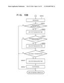 APPARATUS, METHOD, AND STORAGE MEDIUM diagram and image