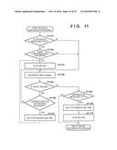 APPARATUS, METHOD, AND STORAGE MEDIUM diagram and image