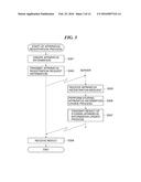 INFORMATION PROCESSING APPARATUS THAT RECEIVES DATA FROM EXTERNAL     APPARATUS VIA NETWORK, METHOD OF CONTROLLING THE SAME, AND STORAGE MEDIUM diagram and image