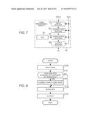 IMAGE PROCESSING DEVICE, DISPLAY DEVICE, AND DISPLAY METHOD diagram and image