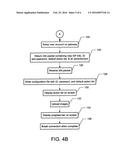 METHOD AND SYSTEM FOR HOSTING ENTITY-SPECIFIC PHOTO-SHARING WEBSITES FOR     ENTITY-SPECIFIC DIGITAL CAMERAS diagram and image