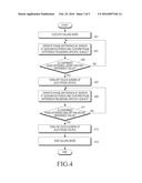 METHOD FOR SENSING PROXIMITY BY ELECTRONIC DEVICE AND ELECTRONIC DEVICE     THEREFOR diagram and image