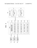 IMAGE GENERATING APPARATUS, IMAGE GENERATING METHOD AND COMPUTER READABLE     RECORDING MEDIUM FOR RECORDING PROGRAM FOR GENERATING NEW IMAGE FROM     IMAGES RELATED TO REFERENCE IMAGE diagram and image