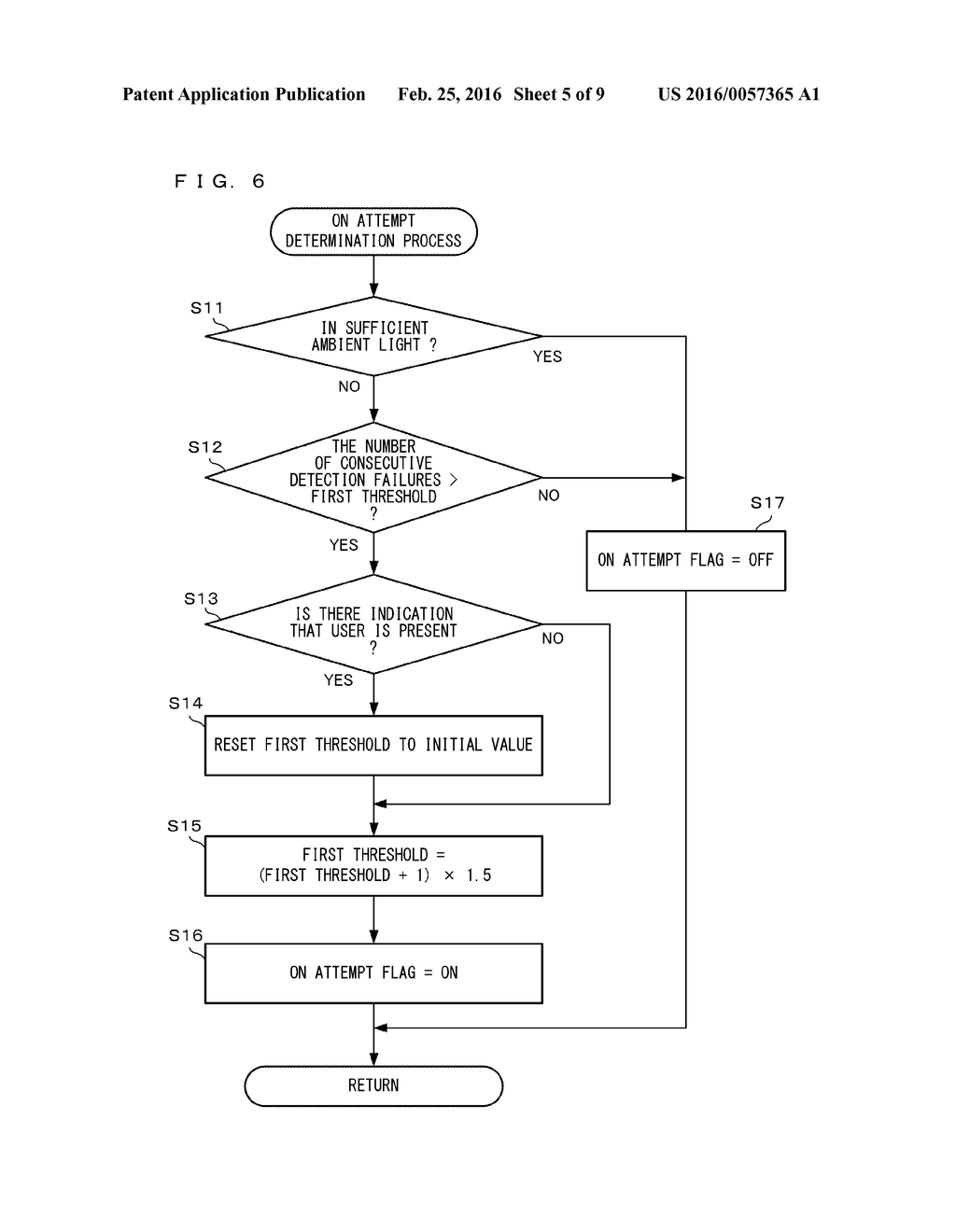 INFORMATION PROCESSING APPARATUS, INFORMATION PROCESSING SYSTEM,     COMPUTER-READABLE NON-TRANSITORY STORAGE MEDIUM HAVING STORED THEREIN     INFORMATION PROCESSING PROGRAM, AND INFORMATION PROCESSING METHOD - diagram, schematic, and image 06