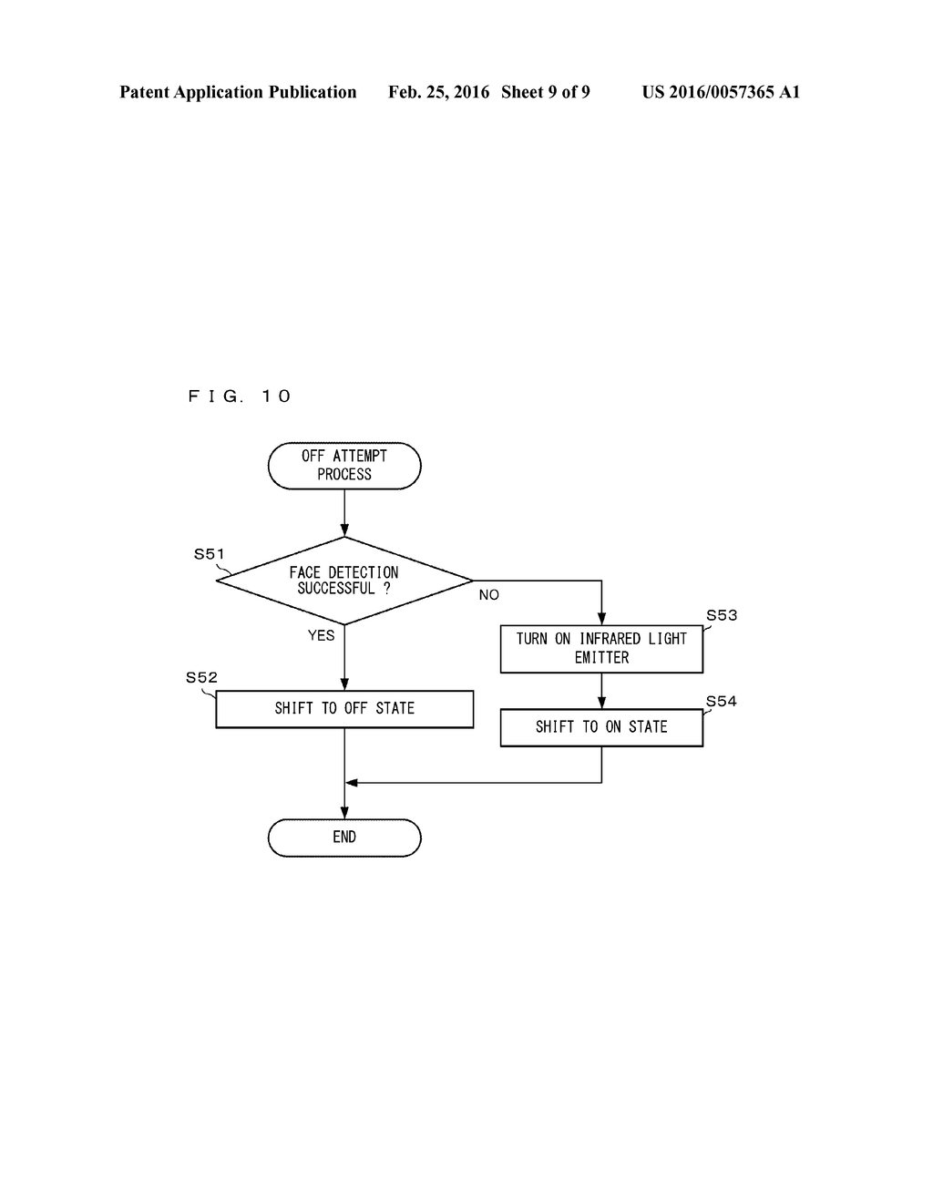 INFORMATION PROCESSING APPARATUS, INFORMATION PROCESSING SYSTEM,     COMPUTER-READABLE NON-TRANSITORY STORAGE MEDIUM HAVING STORED THEREIN     INFORMATION PROCESSING PROGRAM, AND INFORMATION PROCESSING METHOD - diagram, schematic, and image 10