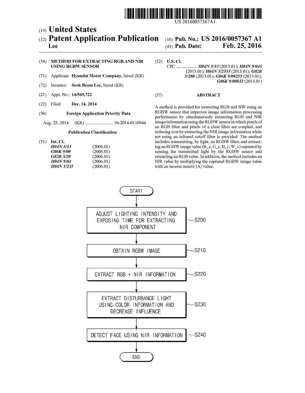 METHOD FOR EXTRACTING RGB AND NIR USING RGBW SENSOR - diagram, schematic, and image 01