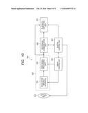 SOLID-STATE IMAGING APPARATUS AND IMAGING SYSTEM diagram and image