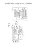 ELECTRONIC DEVICE, ELECTRONIC DEVICE SYSTEM, AND DEVICE CONTROL METHOD diagram and image