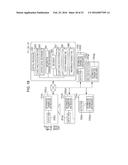 ELECTRONIC DEVICE, ELECTRONIC DEVICE SYSTEM, AND DEVICE CONTROL METHOD diagram and image