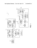 COMMUNICATION CONTROL METHOD AND COMMUNICATION SYSTEM diagram and image