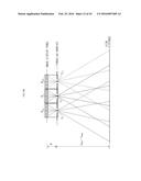 THREE-DIMENSIONAL IMAGE DISPLAY APPARATUS USING LASER BEAM SCANNING     PROJECTION OPTICAL SYSTEMS diagram and image