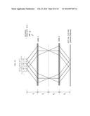 THREE-DIMENSIONAL IMAGE DISPLAY APPARATUS USING LASER BEAM SCANNING     PROJECTION OPTICAL SYSTEMS diagram and image