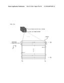 THREE-DIMENSIONAL IMAGE DISPLAY APPARATUS USING LASER BEAM SCANNING     PROJECTION OPTICAL SYSTEMS diagram and image