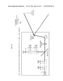 THREE-DIMENSIONAL IMAGE DISPLAY APPARATUS USING LASER BEAM SCANNING     PROJECTION OPTICAL SYSTEMS diagram and image