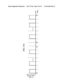 THREE-DIMENSIONAL IMAGE DISPLAY APPARATUS USING LASER BEAM SCANNING     PROJECTION OPTICAL SYSTEMS diagram and image