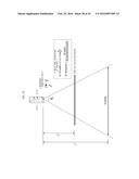 THREE-DIMENSIONAL IMAGE DISPLAY APPARATUS USING LASER BEAM SCANNING     PROJECTION OPTICAL SYSTEMS diagram and image