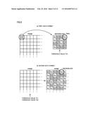 METHOD FOR ENCODING A PLURALITY OF INPUT IMAGES, AND STORAGE MEDIUM HAVING     PROGRAM STORED THEREON AND APPARATUS diagram and image