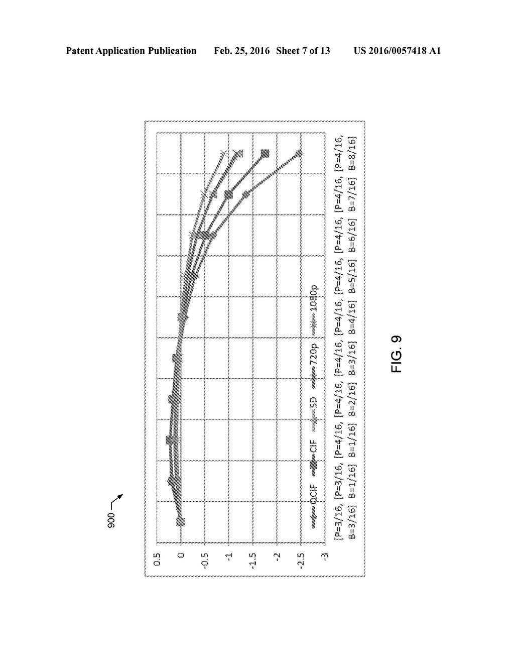 QUANTIZATION OFFSET AND COST FACTOR MODIFICATION FOR VIDEO ENCODING - diagram, schematic, and image 08