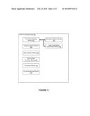 SYSTEMS AND METHODS FOR BLURRINESS BOUNDING FOR VIDEOS diagram and image