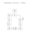 SYSTEMS AND METHODS FOR BLURRINESS BOUNDING FOR VIDEOS diagram and image