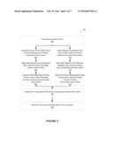 SYSTEMS AND METHODS FOR BLURRINESS BOUNDING FOR VIDEOS diagram and image