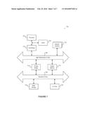 SYSTEMS AND METHODS FOR BLURRINESS BOUNDING FOR VIDEOS diagram and image