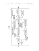 IMAGE DECODING DEVICE AND IMAGE CODING DEVICE diagram and image