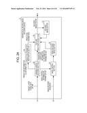 IMAGE DECODING DEVICE AND IMAGE CODING DEVICE diagram and image