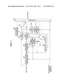 VIDEO ENCODING DEVICE, VIDEO DECODING DEVICE, VIDEO ENCODING METHOD, VIDEO     DECODING METHOD, AND PROGRAM diagram and image