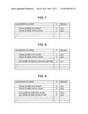 VIDEO ENCODING DEVICE, VIDEO DECODING DEVICE, VIDEO ENCODING METHOD, VIDEO     DECODING METHOD, AND PROGRAM diagram and image