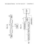 VIDEO ENCODING DEVICE, VIDEO DECODING DEVICE, VIDEO ENCODING METHOD, VIDEO     DECODING METHOD, AND PROGRAM diagram and image