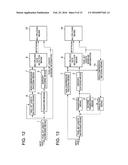 VIDEO ENCODING DEVICE, VIDEO DECODING DEVICE, VIDEO ENCODING METHOD, VIDEO     DECODING METHOD, AND PROGRAM diagram and image