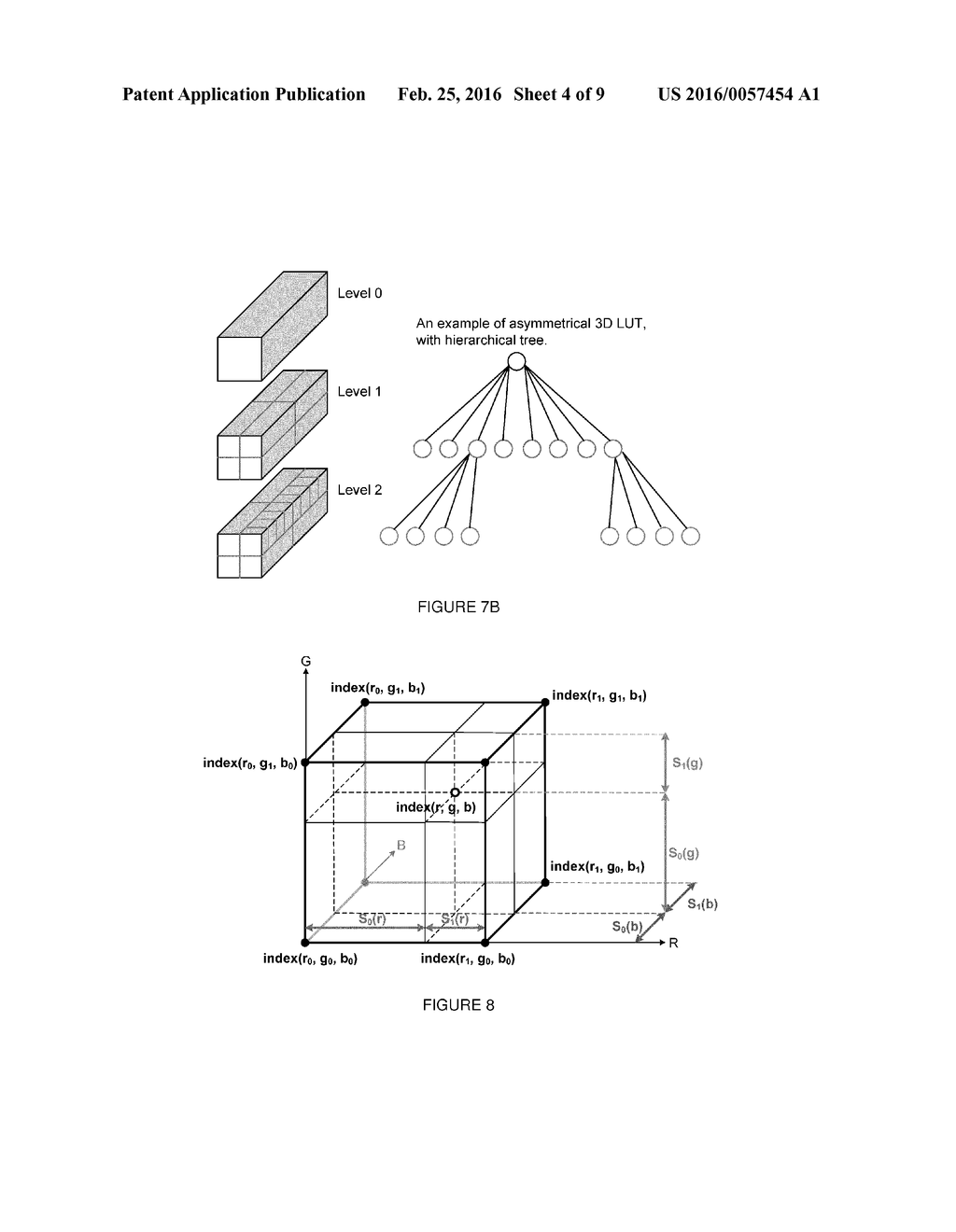 METHOD FOR ENCODING AND METHOD FOR DECODING A LUT AND CORRESPONDING     DEVICES - diagram, schematic, and image 05