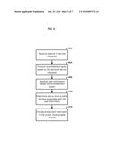 Methods And Systems For Accessing Content diagram and image