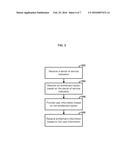 Methods And Systems For Accessing Content diagram and image