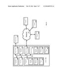 Methods And Systems For Accessing Content diagram and image