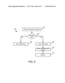 AUTOMATIC TRANSITION OF CONTENT BASED ON FACIAL RECOGNITION diagram and image