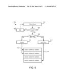 AUTOMATIC TRANSITION OF CONTENT BASED ON FACIAL RECOGNITION diagram and image